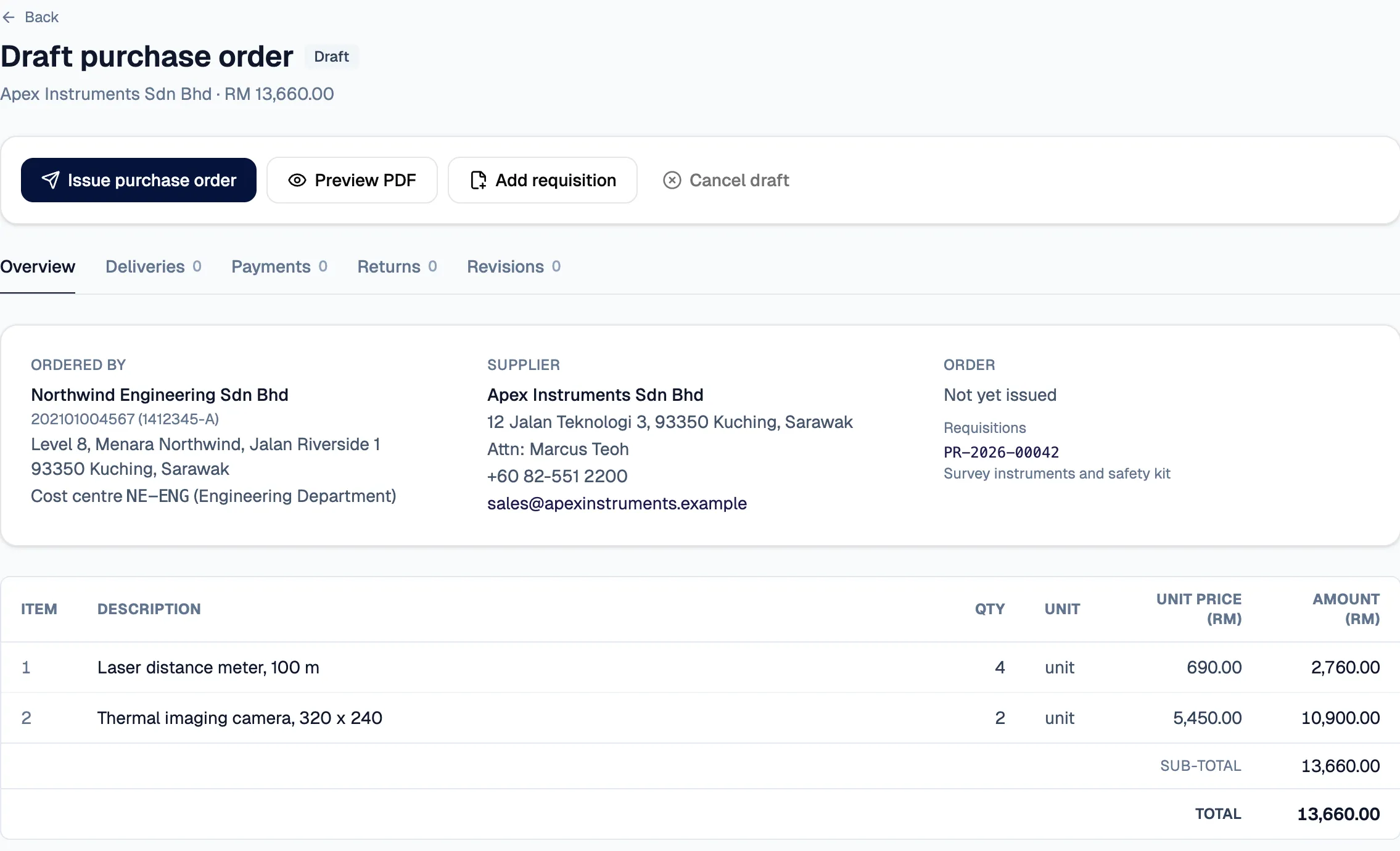 A draft purchase order generated for one supplier, with the ordering company’s details.